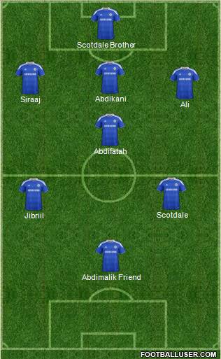 Chelsea Formation 2012