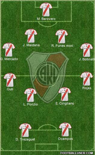 River Plate Formation 2012