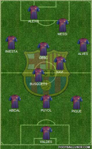 F.C. Barcelona Formation 2012