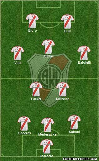 River Plate Formation 2012