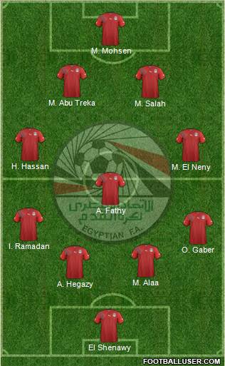 Egypt Formation 2012