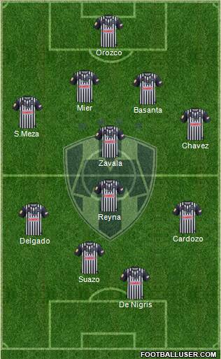 Club de Fútbol Monterrey Formation 2012