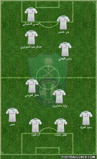 Al-Ahli (KSA) Formation 2012
