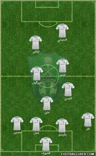 Al-Ahli (KSA) Formation 2012
