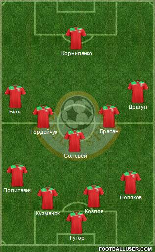 Belarus Formation 2012