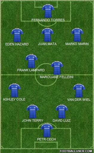 Chelsea Formation 2012