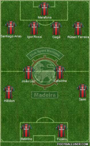 Clube Sport Marítimo - SAD football formation