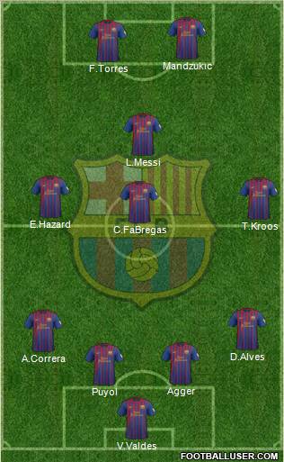 F.C. Barcelona Formation 2012