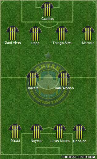 Pakhtakor Toshkent Formation 2012