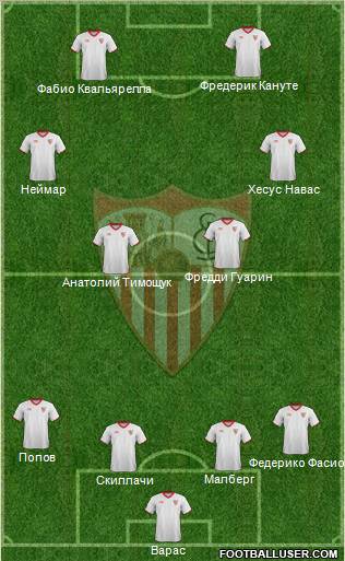 Sevilla F.C., S.A.D. Formation 2012