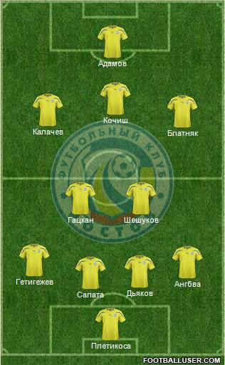 FC Rostov Formation 2012