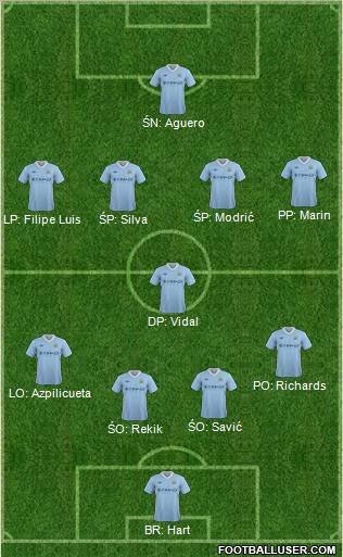 Manchester City Formation 2012