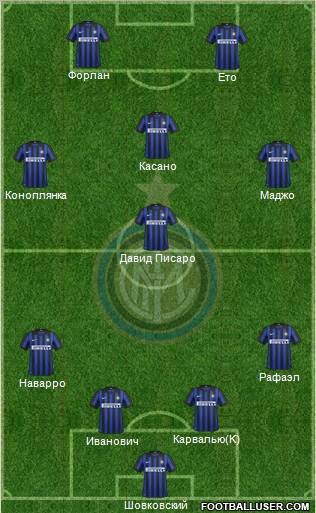 F.C. Internazionale Formation 2012