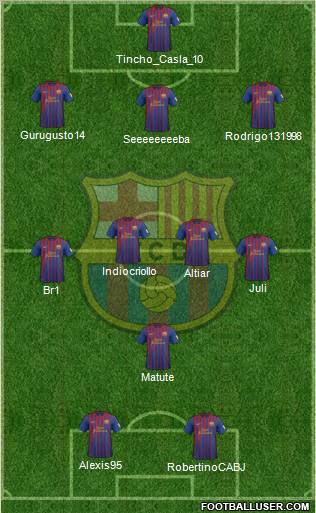 F.C. Barcelona Formation 2012