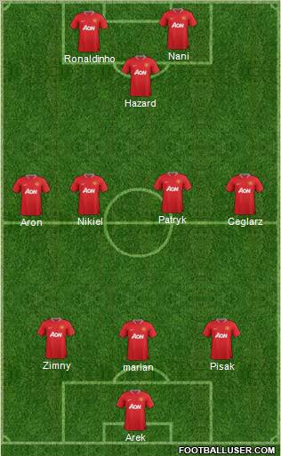 Manchester United Formation 2012