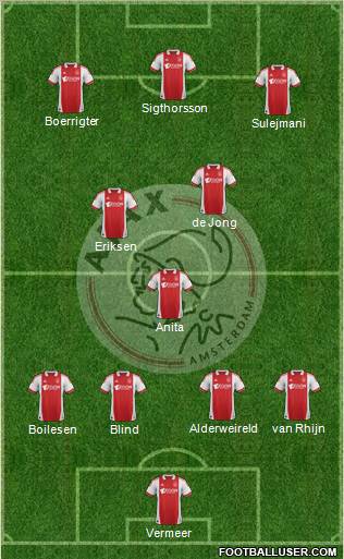 AFC Ajax Formation 2012