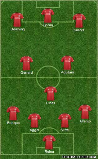 Liverpool Formation 2012