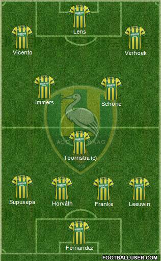 ADO Den Haag Formation 2012