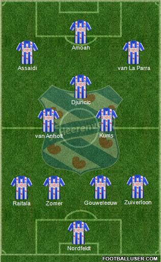sc Heerenveen Formation 2012