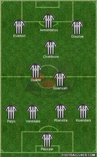 Heracles Almelo Formation 2012