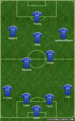 Chelsea Formation 2012