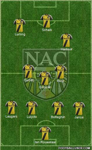 NAC Breda Formation 2012