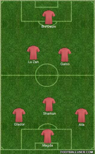 Canada Formation 2012