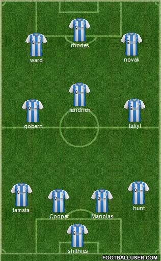 Huddersfield Town Formation 2012