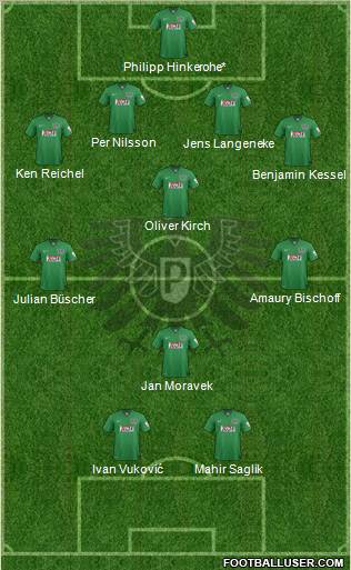 SC Preußen Münster Formation 2012
