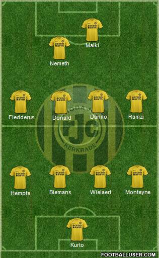 Roda JC Formation 2012