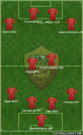 AS Roma Formation 2012
