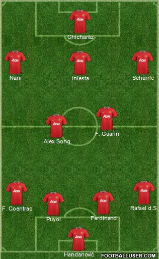 Manchester United Formation 2012