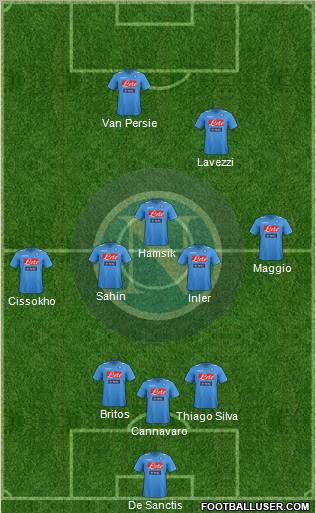 Napoli Formation 2012