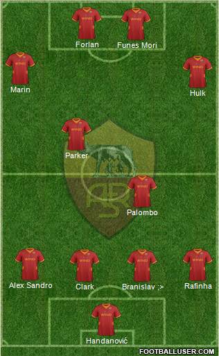 AS Roma Formation 2012
