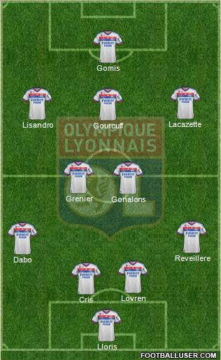 Olympique Lyonnais Formation 2012