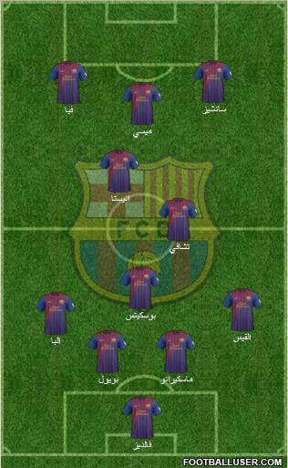 F.C. Barcelona Formation 2012