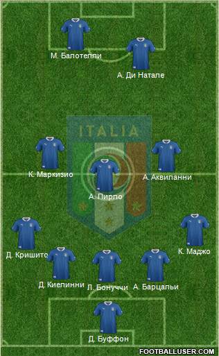 Italy Formation 2012