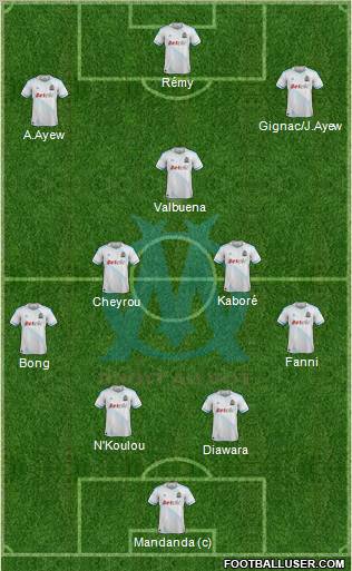 Olympique de Marseille Formation 2012
