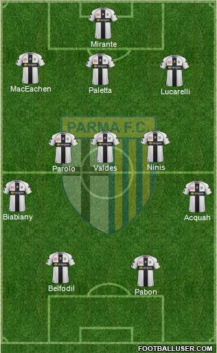 Parma Formation 2012
