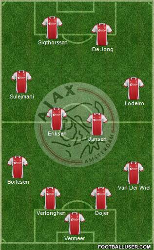 AFC Ajax Formation 2012