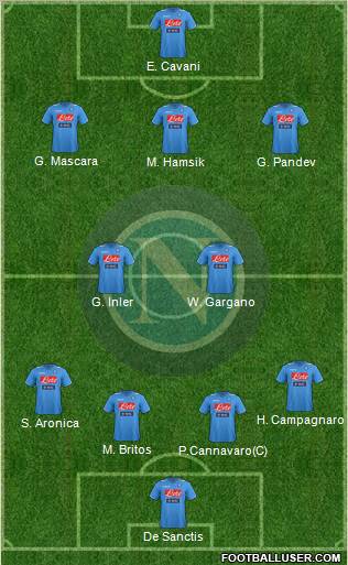 Napoli Formation 2012