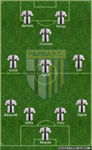 Parma Formation 2012