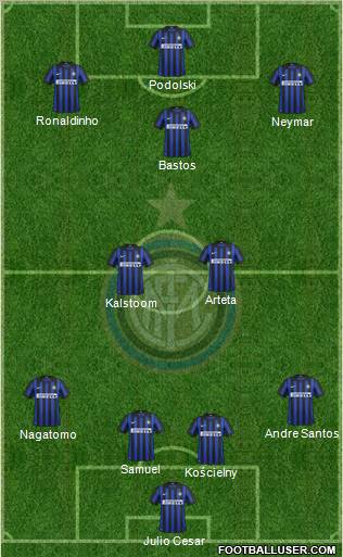 F.C. Internazionale Formation 2012