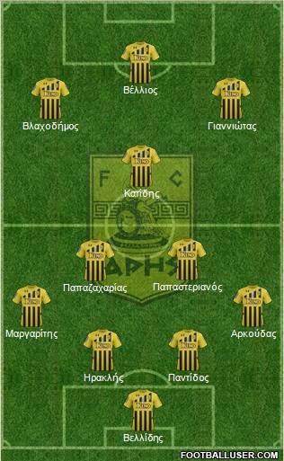 AS Aris Salonika Formation 2012