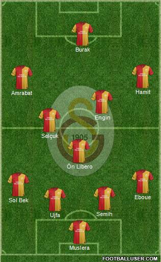 Galatasaray SK Formation 2012
