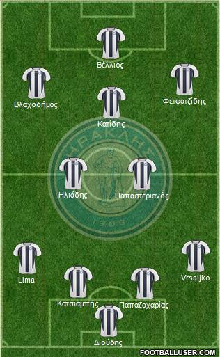 GS Iraklis Salonika Formation 2012