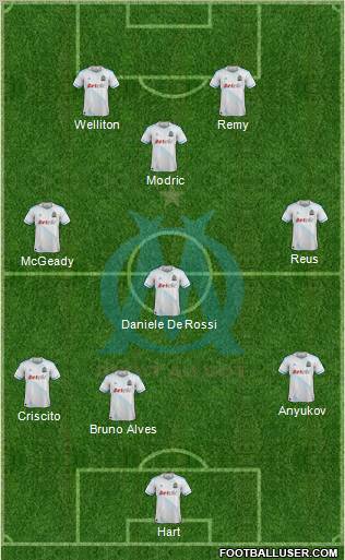 Olympique de Marseille Formation 2012