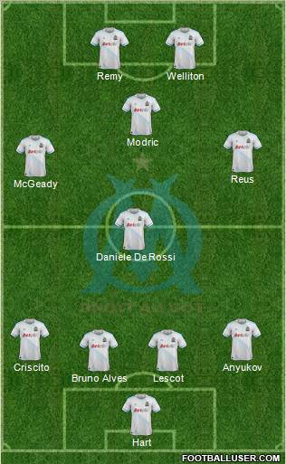 Olympique de Marseille Formation 2012