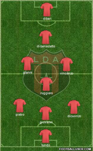 Liga Deportiva Alajuelense Formation 2012
