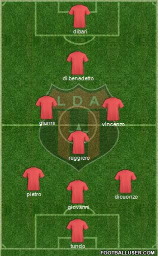 Liga Deportiva Alajuelense football formation